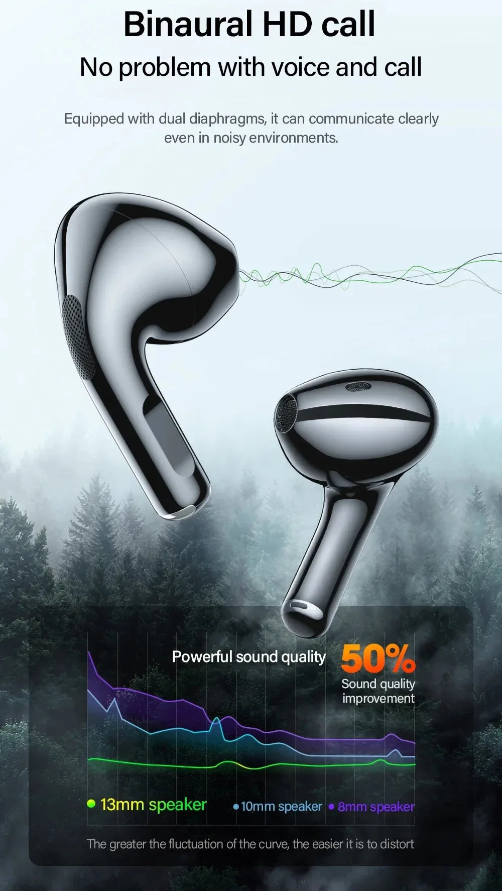 Auriculares Inalámbricos Lenovo LP40 – Bluetooth 5.3 con Micrófono y Estuche de Carga