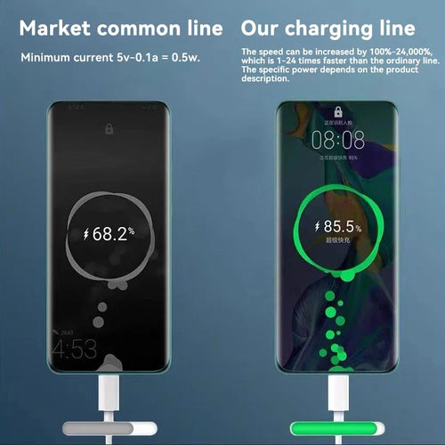 Cable de Carga Rápida 120W USB-C para Samsung, iPhone 15 y Xiaomi – Negro o Dorado | 0.25m, 1m, 1.5m, 2m