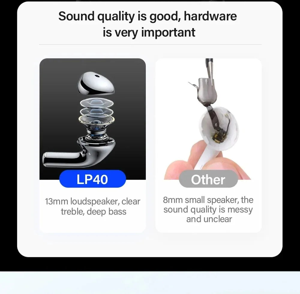 Auriculares Inalámbricos Lenovo LP40 – Bluetooth 5.3 con Micrófono y Estuche de Carga