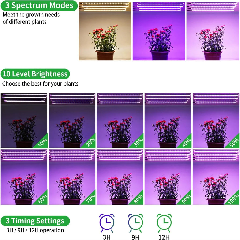 Lámpara LED de Cultivo USB 5V – 3 Colores, Regulable, Full Spectrum, Hidropónica