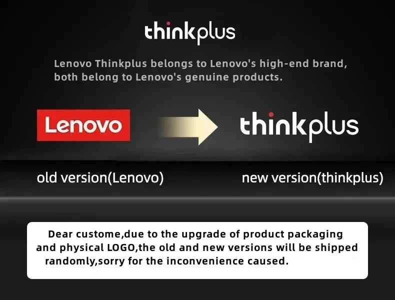Auriculares Inalámbricos Lenovo LP40 – Bluetooth 5.3 con Micrófono y Estuche de Carga